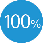 KPI - 100 percent