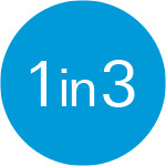 KPI - 1 in 3